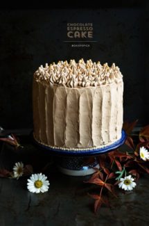 Chocolate Espresso Cake