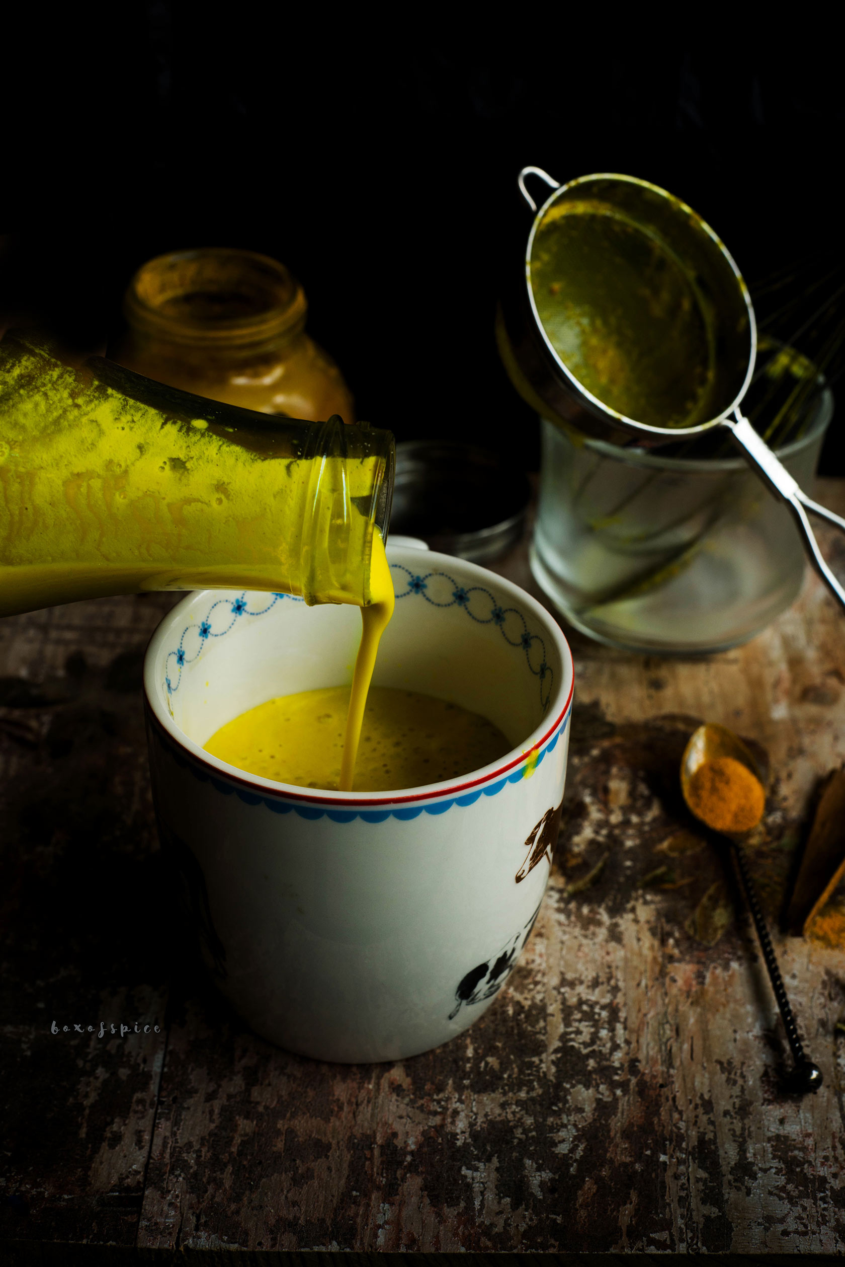 Turmeric Milk I Boxofspice